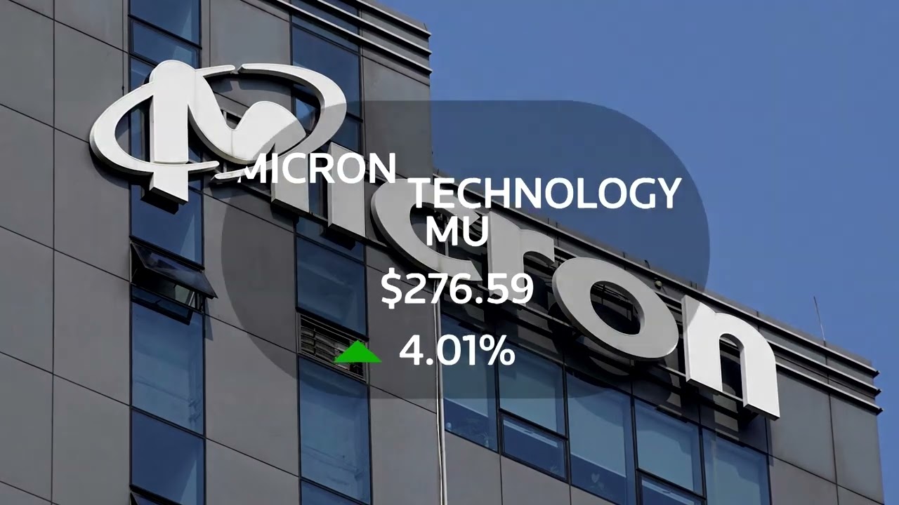 Wall Street closes higher, tech gains continue | REUTERS