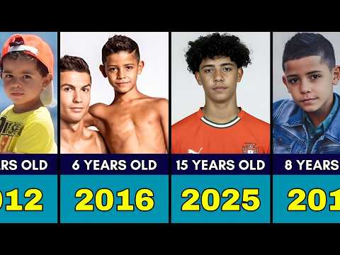 Ronaldo Jr Age