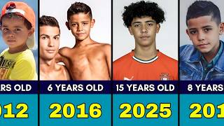 Cristiano Ronaldo Jr - Transformation From 1 to 15 Years Old (2011-2026)