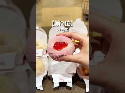 縦型ショート(TikTok・リール動画)編集します イメージ1