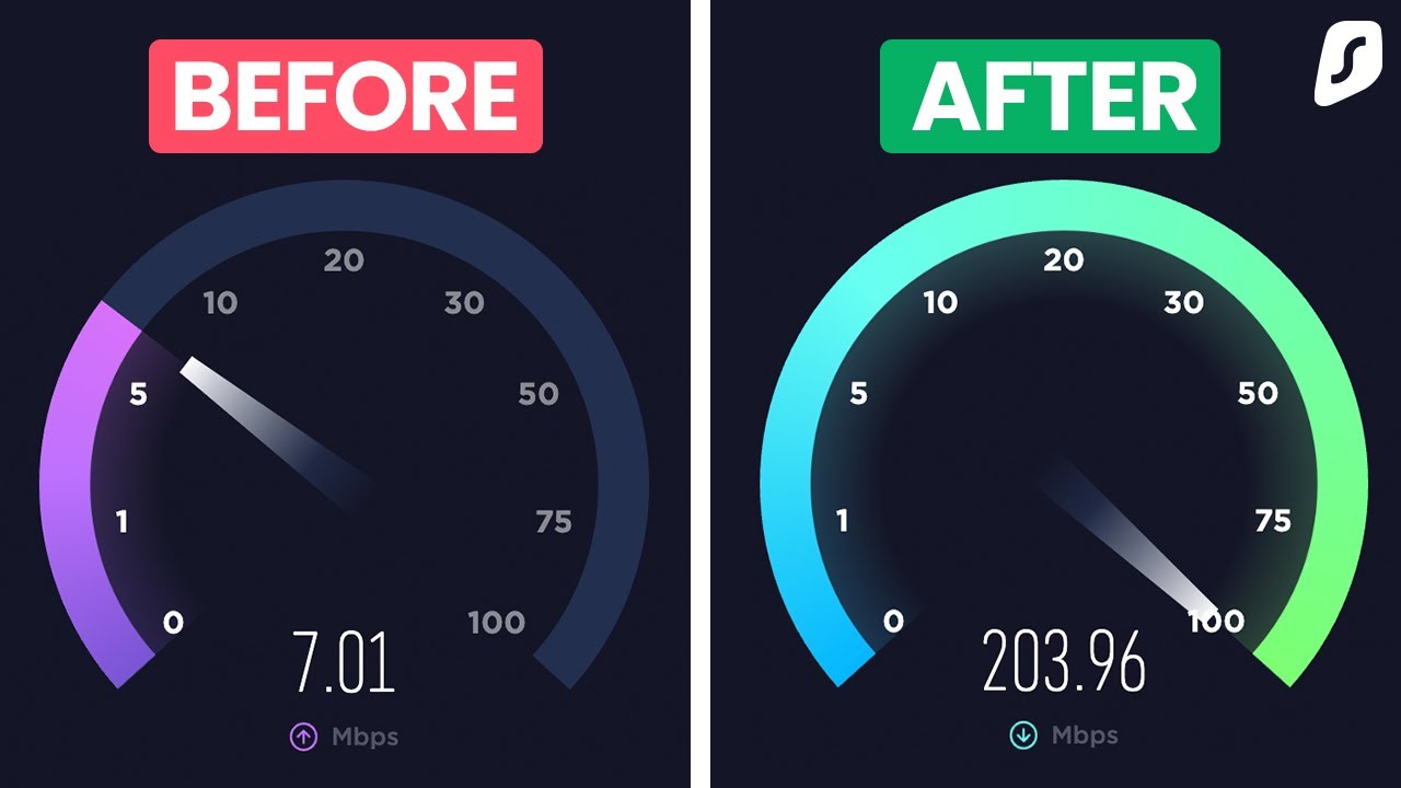 How to Easily Make Your WiFi Internet Speed Faster