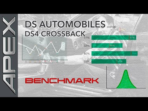 DS DS4 CROSSBACK PURETECH 130 S&S - BENCHMARK (2016)