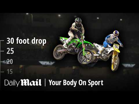The Science of Supercross: What It Really Does To The Human Body | Your Body On Sport | Daily Mail