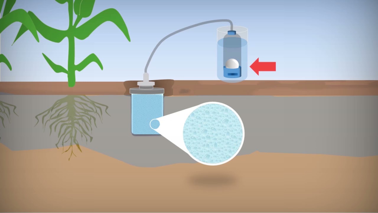 Instalação e funcionamento do IRRIGÁS