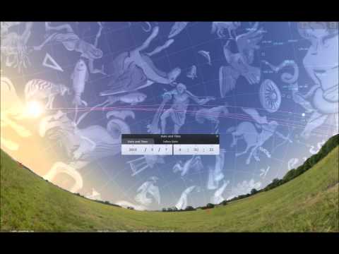 Nibiru Orbital Update by Gerald Clark May 7th, 2015