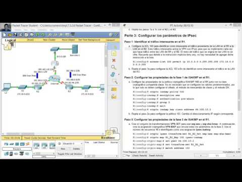 7.3.2.8 Packet Tracer - Configuring GRE Over IPsec (modified)