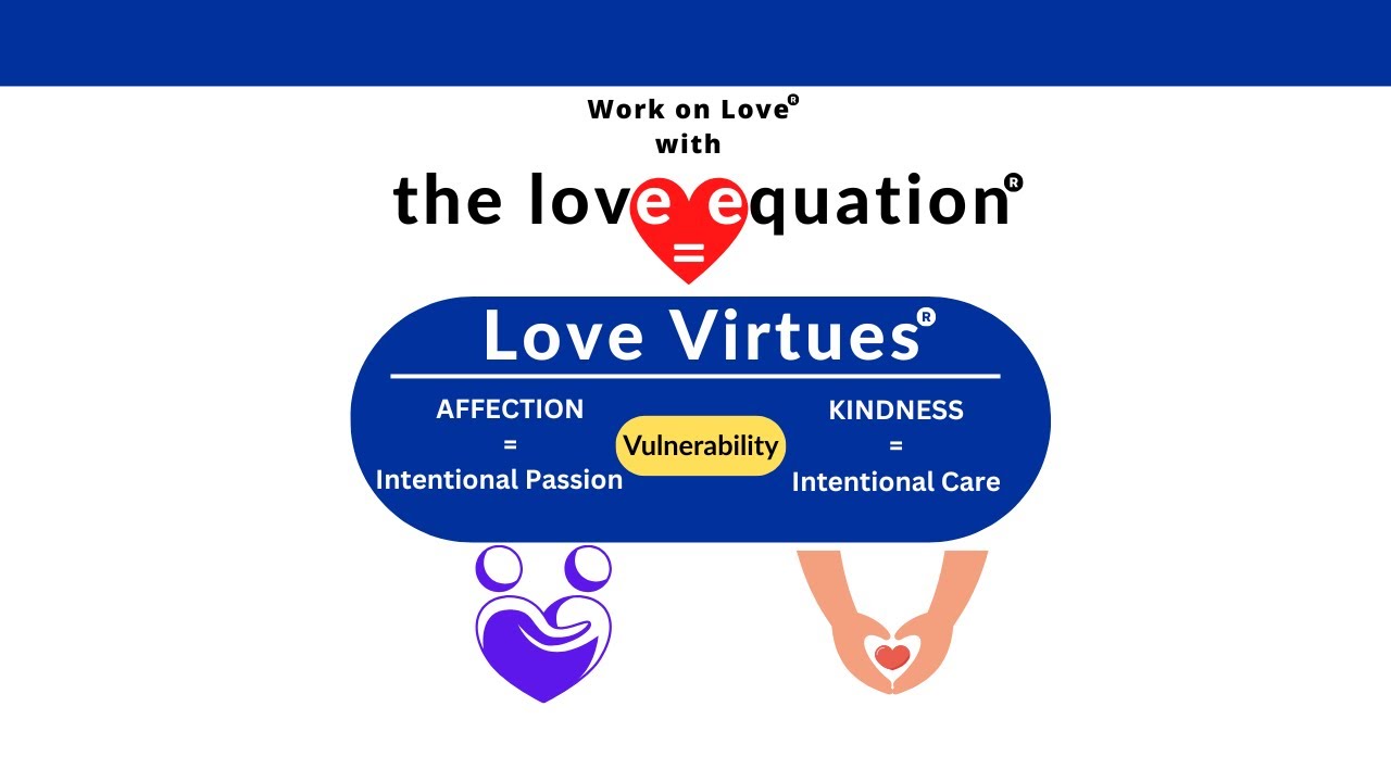 The Love Equation® - Love Virtues® Affection & Kindness