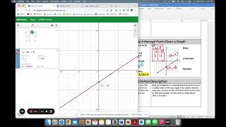 Writing Linear Equations in Slope-Intercept Form using Desmos Calculator