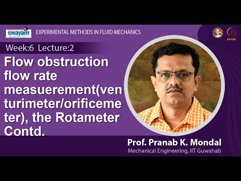 Experimental Methods in Fluid Mechanics Introduction Video