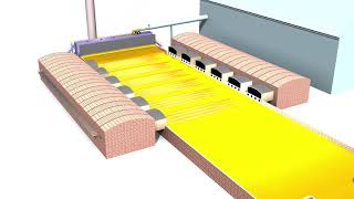 Download lagu Saint-Gobain Glass - Float Process mp3 Download lagu Saint-Gobain Glass - Float Process mp3