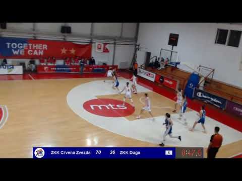 1ZLS 13. kolo / KKŽ Crvena Zvezda - ŽKK Duga