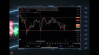 دورة التحليل الفني الكلاسيكي