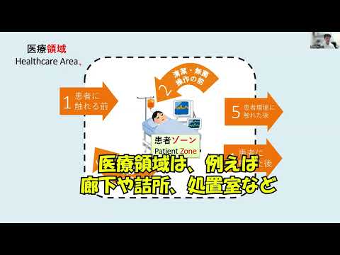 看護学科 手指衛生5つの瞬間（my five moments for hand hygiene)