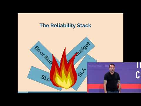 ESCAPE Conference 2019: Developing Meaningful SLIs for Deep Systems -- Alex Hidalgo, Squarespace