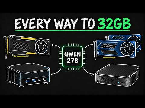 Qwen3.8-27B : 32 Go de mémoire vidéo pour quoi faire ?