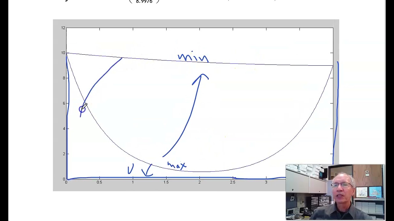 ECE 463 Homework #9 (Sp26)