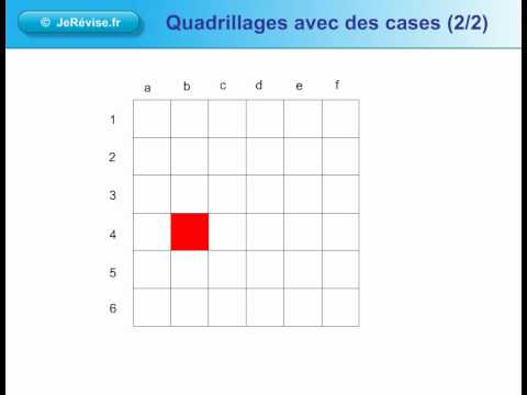 Se repérer dans un quadrillage avec des cases. Géométrie pour le CP, CE1, CE2, CM1 et CM2