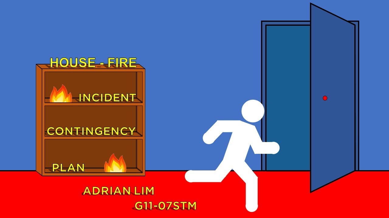 HOUSE-FIRE CONTINGENCY PLAN