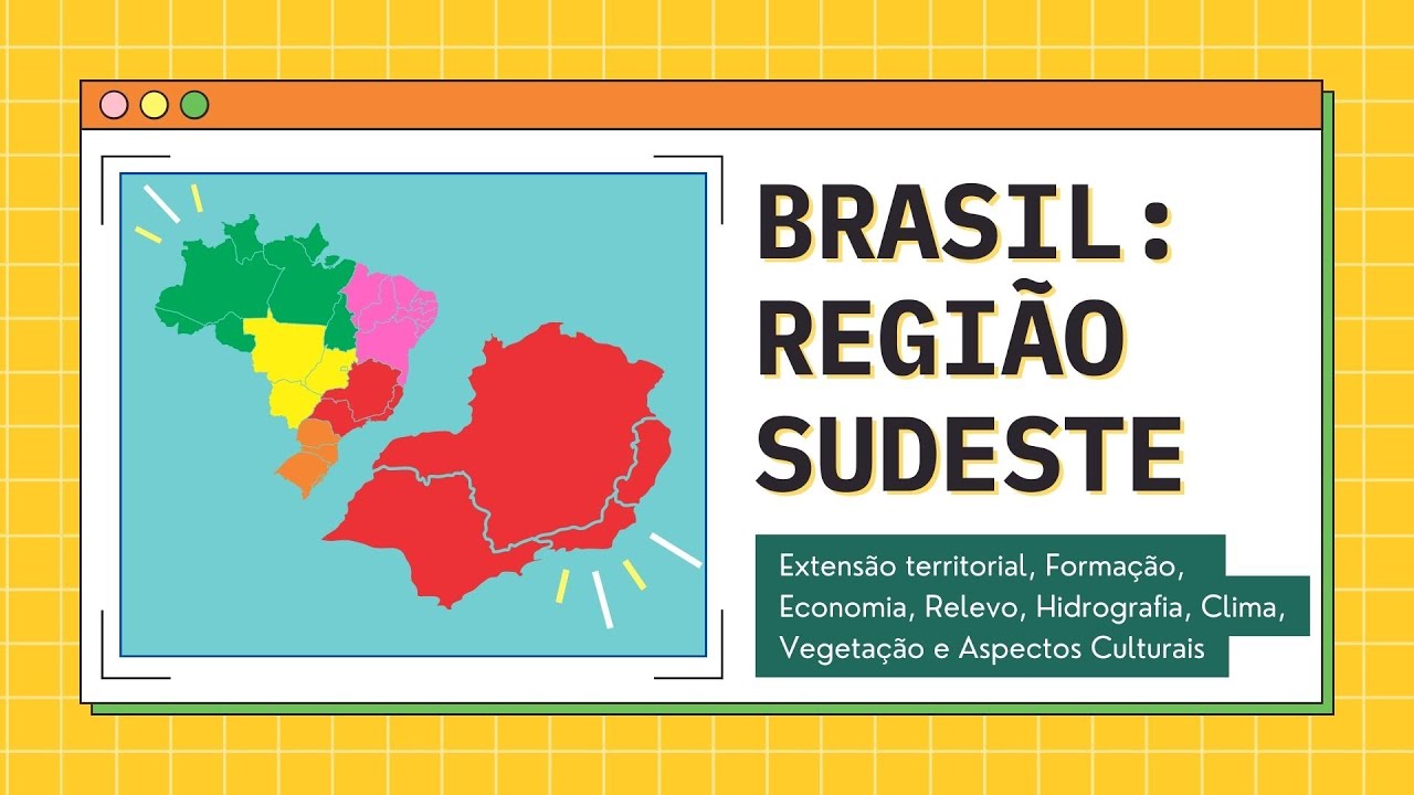 REGIÃO SUDESTE | RESUMO ESCOLAR