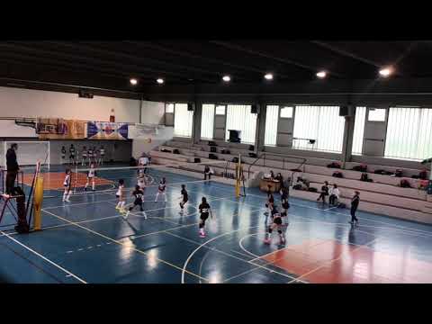 20/02/21  ProVictoria-Volley Team Brianza S.1 (0-3)