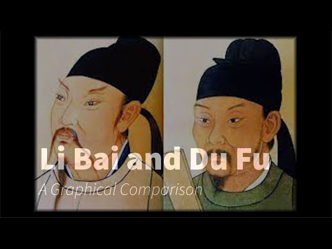 Li Bai and Du Fu: A Graphical Comparison