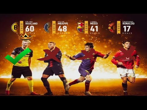 Erling Haaland 🔥How good is Erling Haaland and How does his compare to R9, Pele  Messi at  20