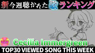 【Cecilia】ホロライブ歌ってみた週間ランキング  viewed cover song  week 2026/6/12～6/19【1年期間/1year 】【hololive】