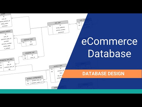 eCommerce Database Design: Diagram & Explanation