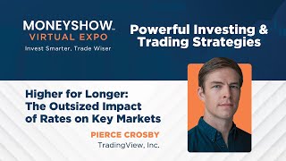 Higher for Longer: The Outsized Impact of Rates on Key Markets