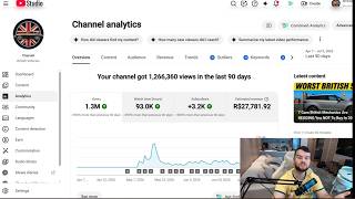 Eu Monetizei Um Canal Dark Em 14 dias No YouTube que fez $20.000 no primeiro mes (Resultados Reais)