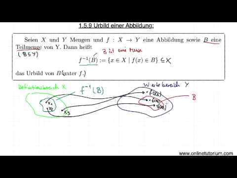 Urbild einer Abbildung - Mathematik Videos & Übungen