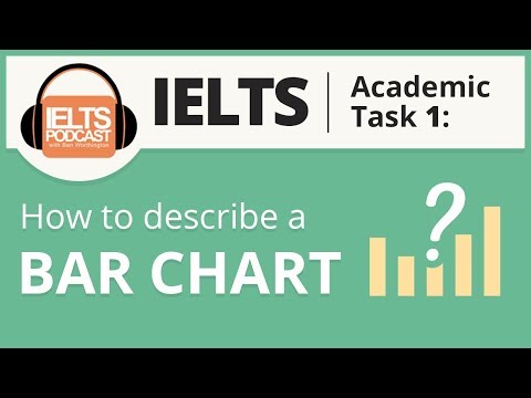 IELTS Academic Task 1 How to Describe a Bar Chart