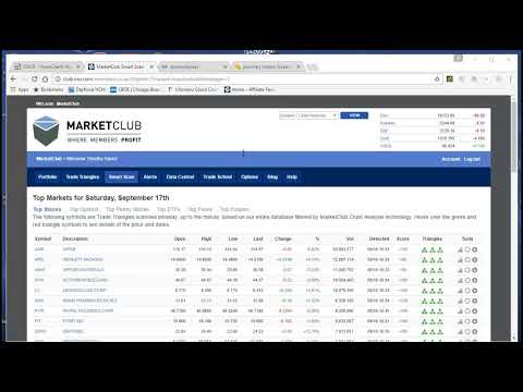 download lagu mp3 mp4 Marketclub Trade Triangles, download mp3 Marketclub Trade Triangles free download mp3, download mp3 Marketclub Trade Triangles