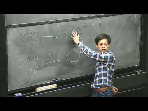 Kenji Fukaya - How Homological Mirror Symmetry is Expected to Imply (classical) Mirror Symmetry