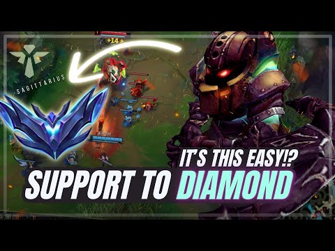 Why you aren't CLIMBING as Support - League of Legends Coaching