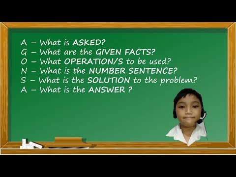 How to solve problems using AGONSA Method? | Ryan King Samonte