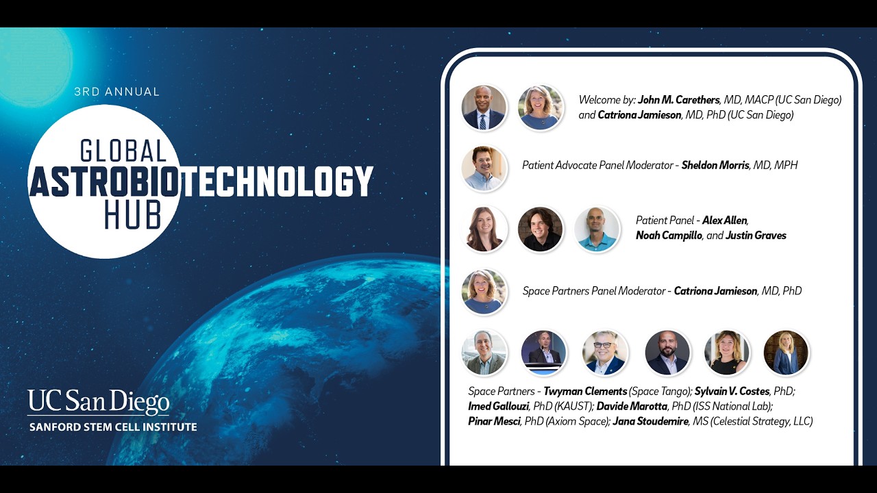 2025 Global Astrobiotechnology Hub