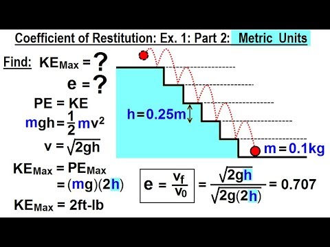 Physics Test Your Knowledge Momentum 1 of 20 Bullet Striking a Pendulum