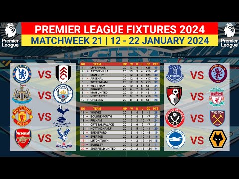 Epl Fixtures Today - MatchWeek 21 - Premier League Fixtures 2024 - Epl Table Standings Today