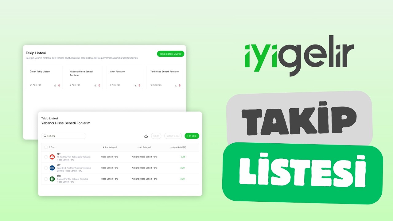 Fon Yatırımlarınızı Daha Kolay Yönetin | İyi Gelir Takip Listesi
