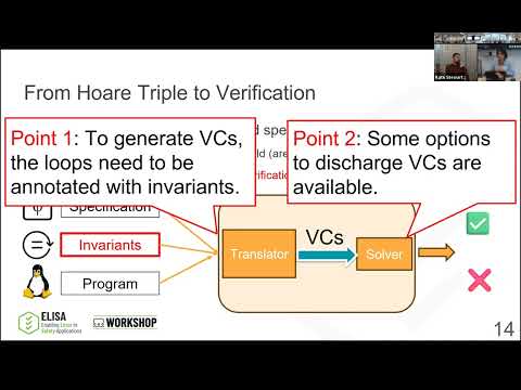 Towards Practical ProgramVerification for the Linux KernelWork in Progress - Keisuke Nishimura