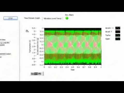 Programmable Automation Controllers for High Precision Measurements from Nationa