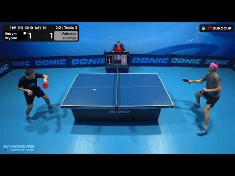 18:00 Vadym Hryban - Valentyn Yunchyk 17.08.2023 TT Euro.Cup Ukraine Star. TABLE 3