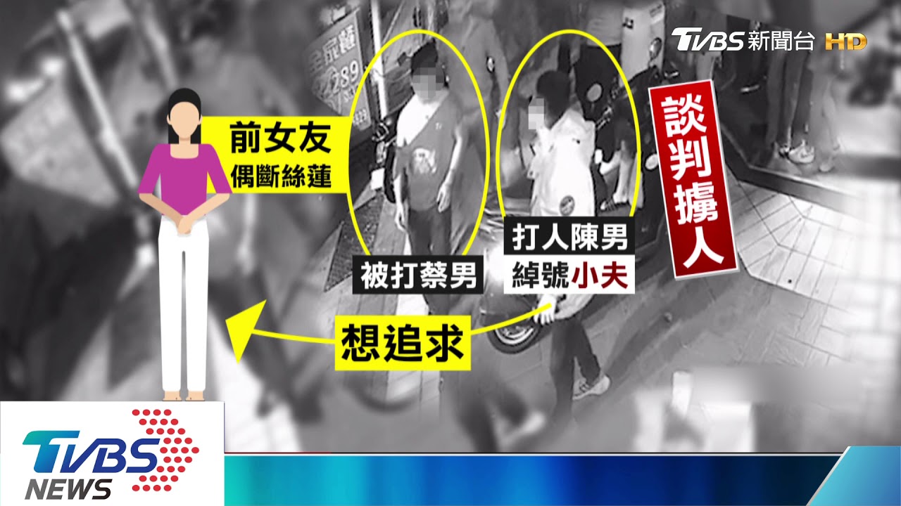 爭搶女友惡煞8打1 擄人狂毆丟包河堤