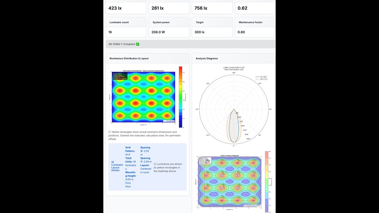 TECHLUMEN LUX Calculator