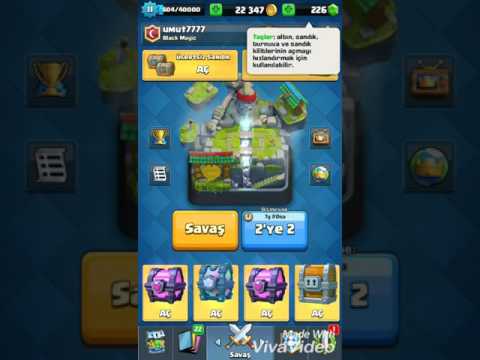 En iyi sandık açılımı