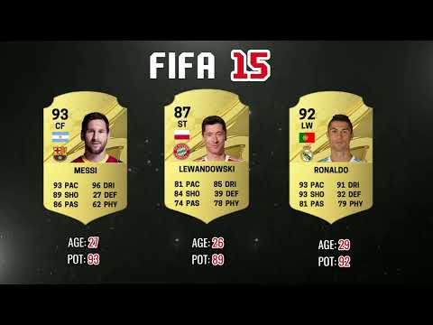 Ronaldo VS Messi VS Lewandowski FIFA EVOLUTION! 😢💔 FIFA 04 - FIFA 24