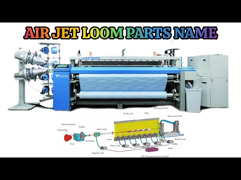 Parti del telaio a getto d'aria | Principio di funzionamento del telaio a getto d'aria