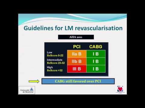 2. Update on Left Main Revascularization: The Interventionalist’s Perspective : Jean-François Gobeil