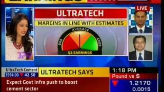 ET Now Earnings With ET Now, 17 Oct 2016 – Mr. Siddharth Purohit, Angel One
